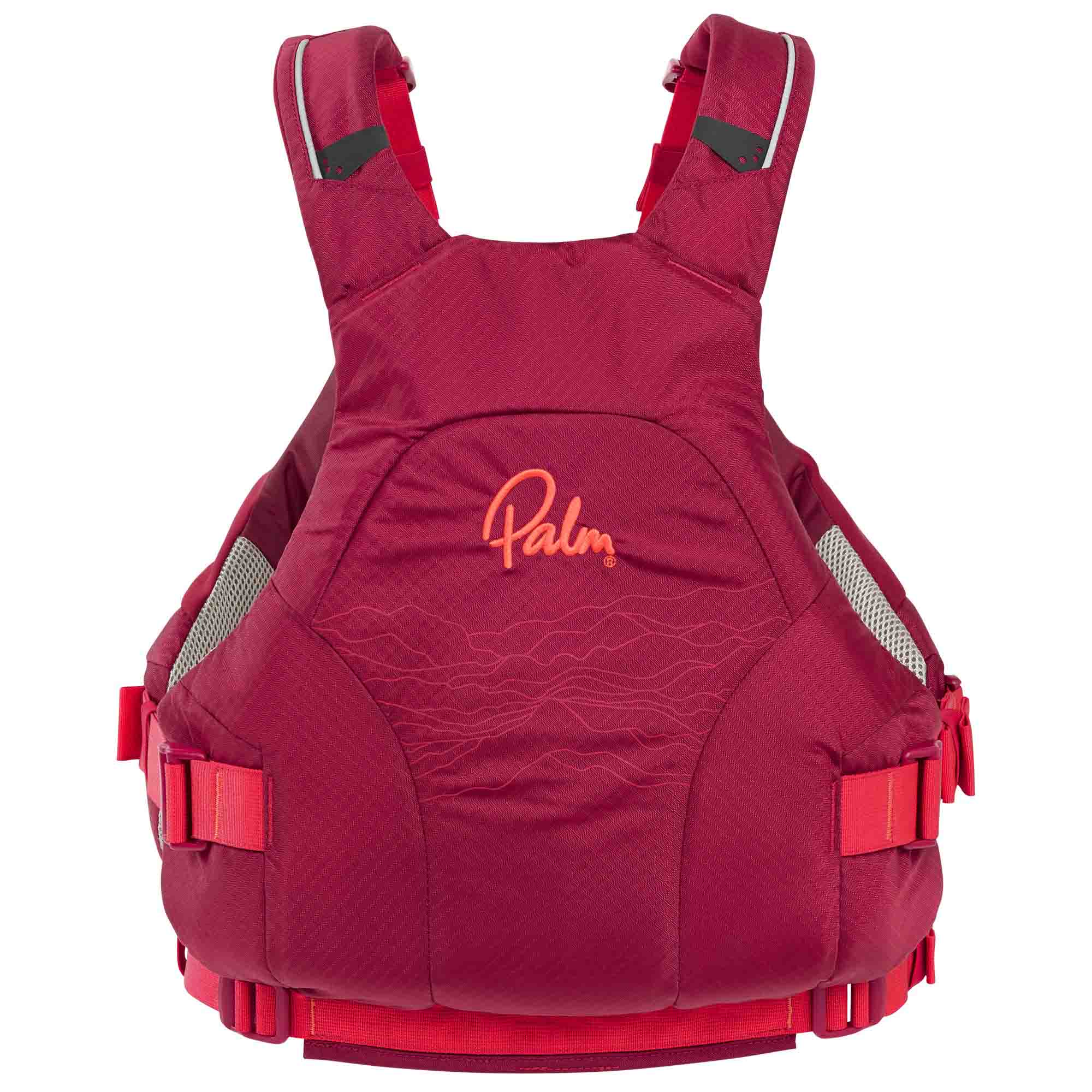 Riff PFD